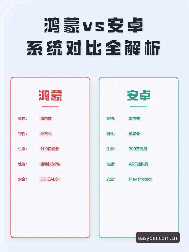 网页版 vs 安卓端：易倍比分追踪攻略两套方案实测对比